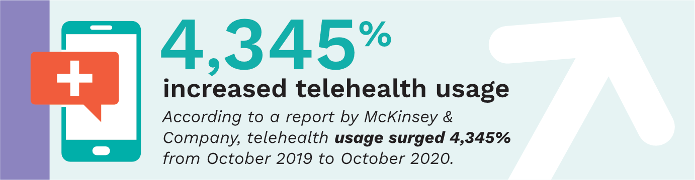 BetterChoice-Telehealth